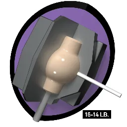 Rampart core in the Combat