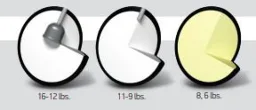 TZone Bullet core in the TZone - Peek-A-Boo Berry