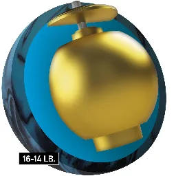 Enhanced V2 core in the Game Breaker 5 Hybrid